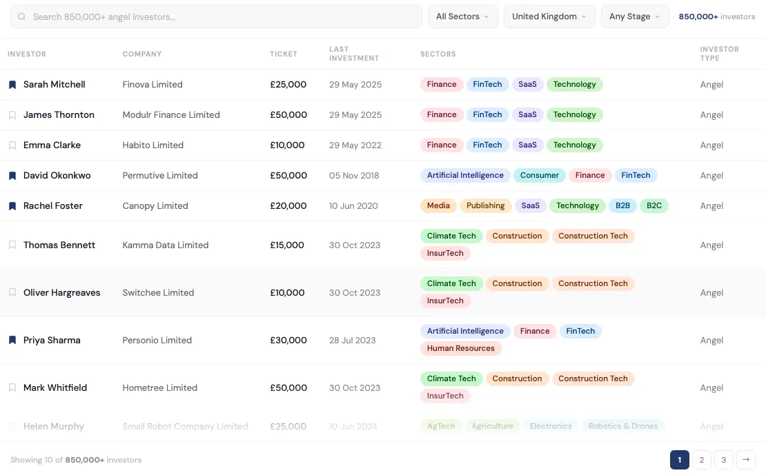 Example of feature for Founders